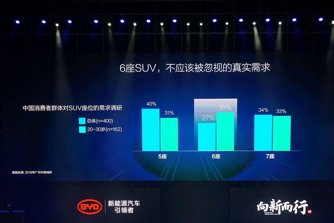 比亚迪byd7150w5m新车多少钱一台,总有一款适合你的新能源车