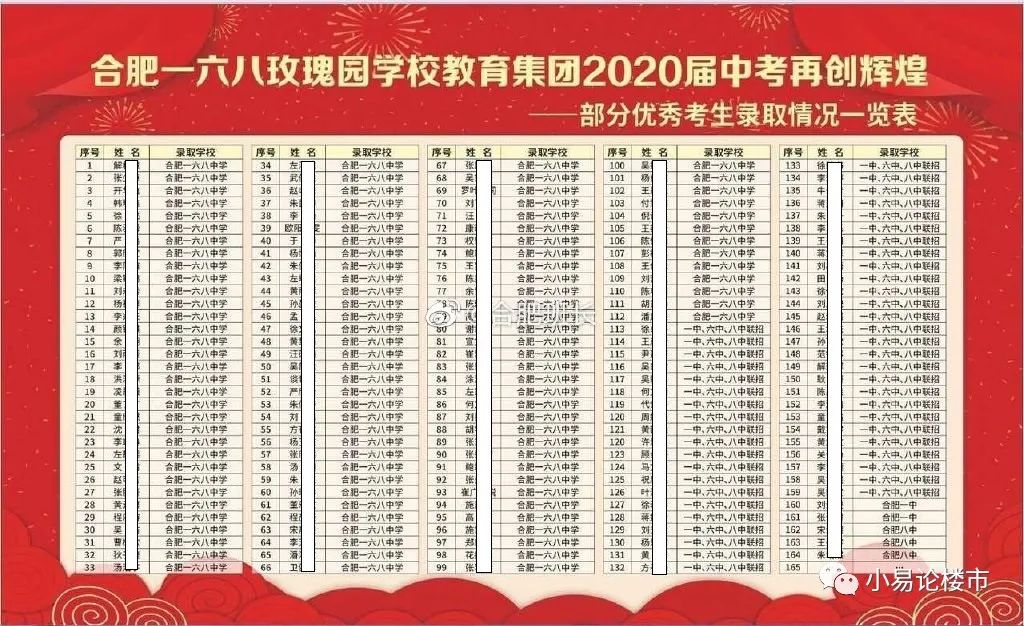 168玫瑰园小学厉害吗,168玫瑰园中学怎么样