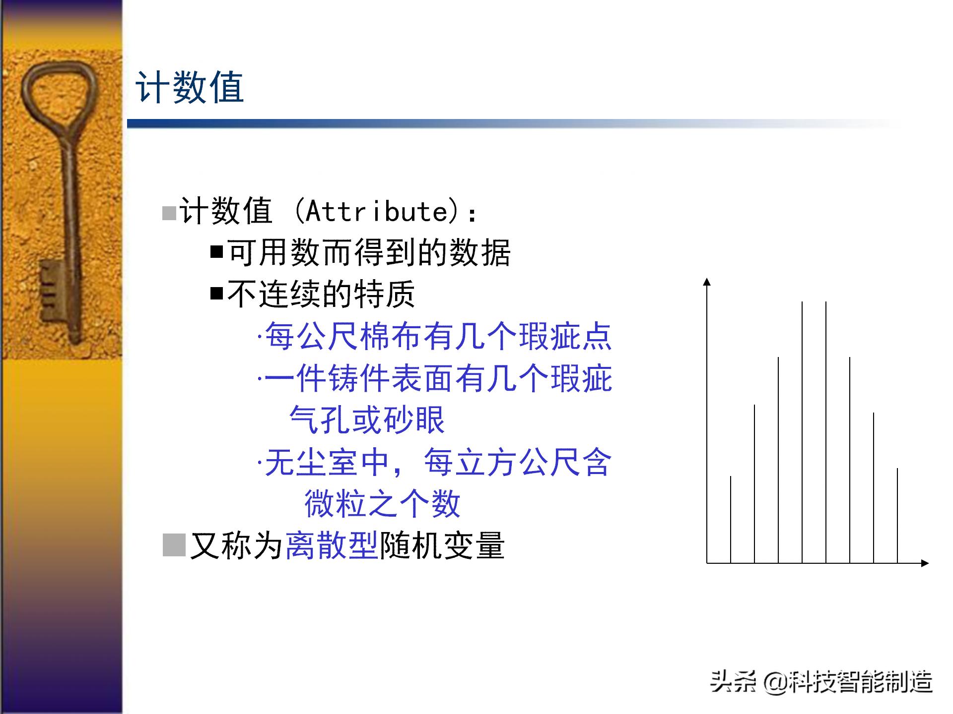 六西格玛出成绩,六西格玛用数据说话