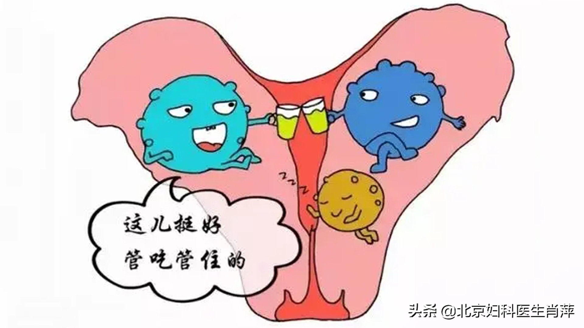 子宫腺肌症保宫术效果好吗,子宫腺肌症保宫术