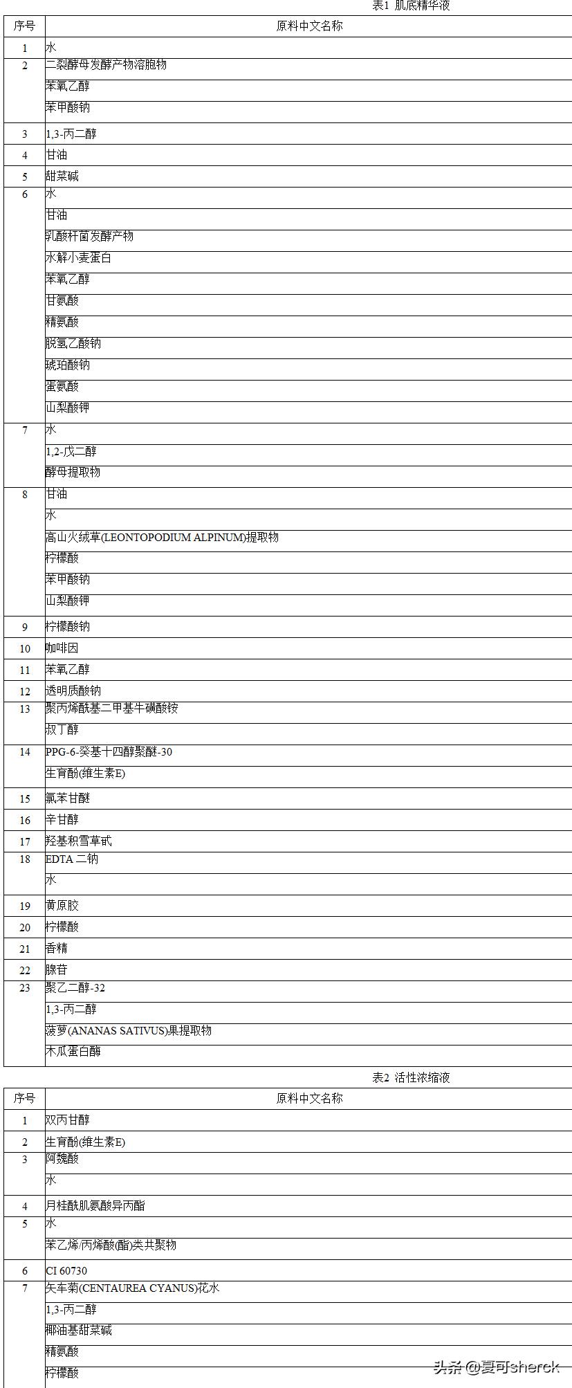 夏可叔叔扒雪花秀人参面霜,夏可叔叔扒过最抗老的面霜
