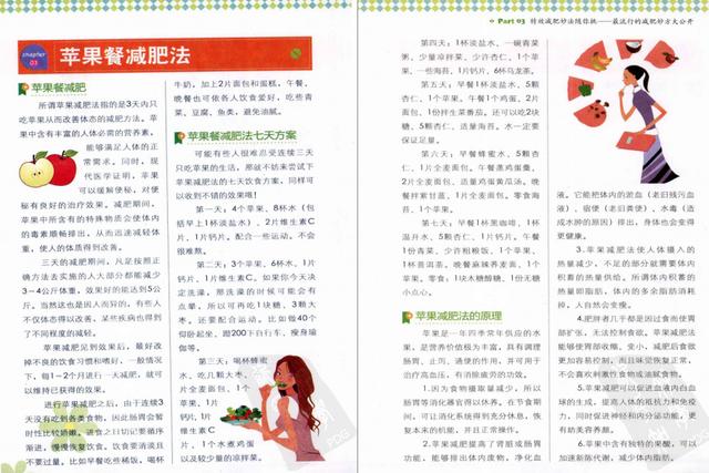 分享瘦了48斤的一日三餐,分享7天瘦身大法