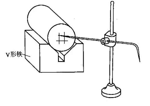 钳工基础知识大全书老版本,老钳工教你钳工基础知识