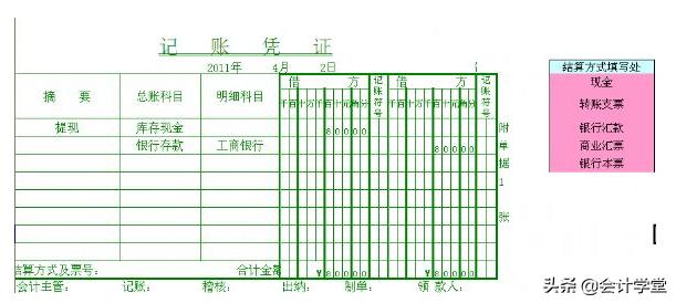 财务费用表excel模板,excel财务费用支出明细表