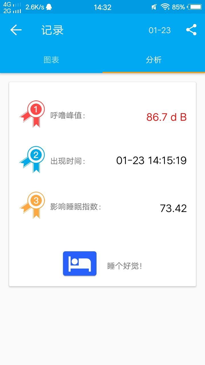 7个功能逆天却不为人知的app,鲜为人知的神器app