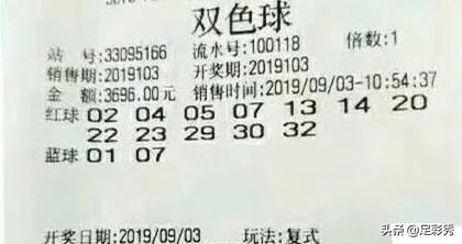 2023054期双色球红球分析预测,2023116期双色球红球分析预测