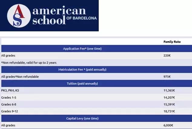 国内的贵族学校，并不是孩子最好的归宿