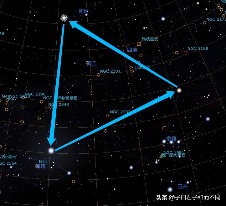 漫游宇宙星球,漫游宇宙中