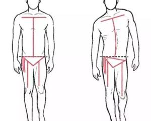 双腿大小不一样,小孩双腿大小不一样