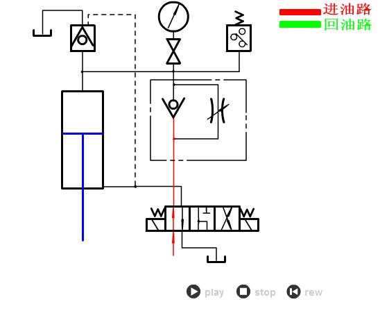 64个动态图，让你了解液压与气压传动
