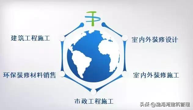 卫生间墙角收纳架子,小卫生间如何做收纳