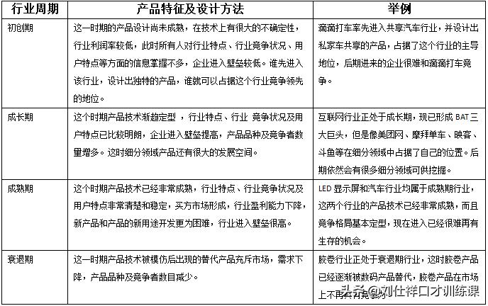 都说创业九死一生如何提高成功率,创业九死一生该怎么做
