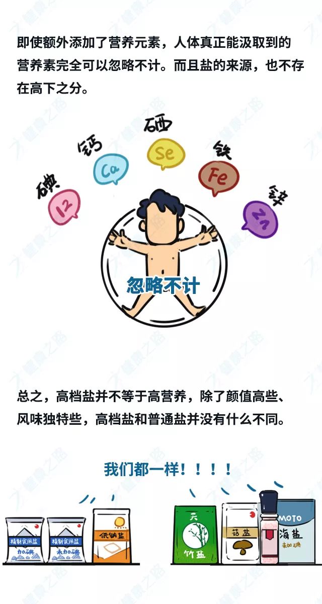 超市里两块盐和几毛的盐的区别,几毛钱的盐好还是2块钱的盐好