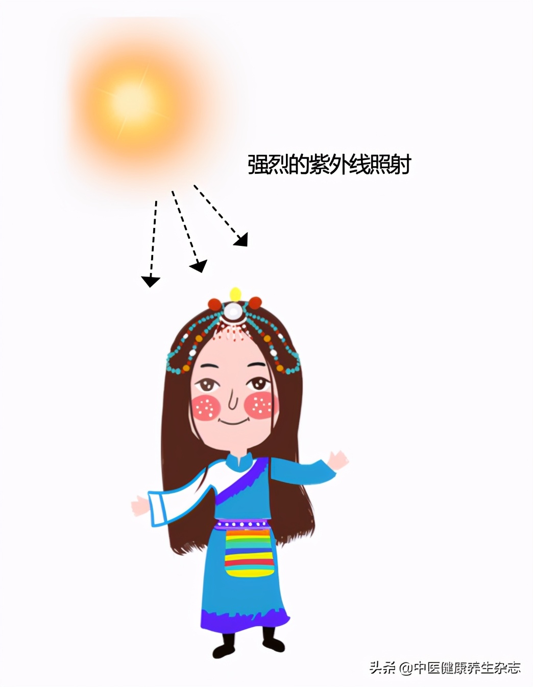 皮肤比较敏感脸容易红怎么办,敏感肌脸痒红怎么办