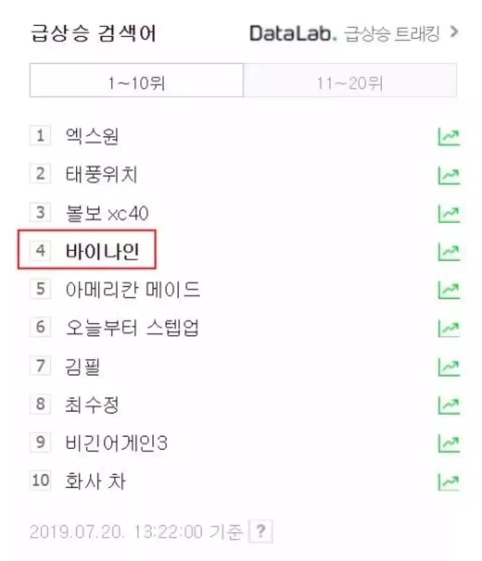 X1外《404》民推男团有望出道?粉丝呼声高涨,或成下个JBJ?