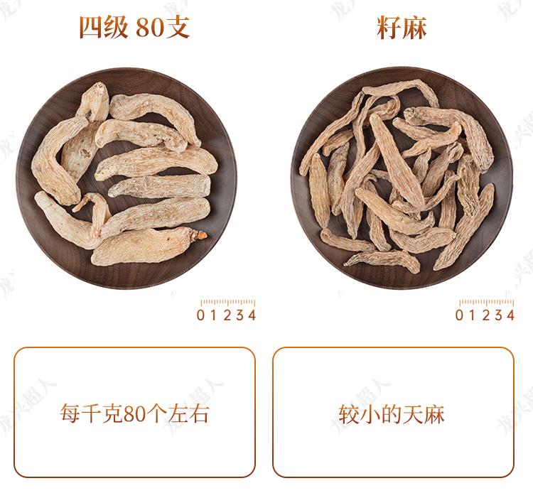 安徽道地药材天麻,天麻的道地药材