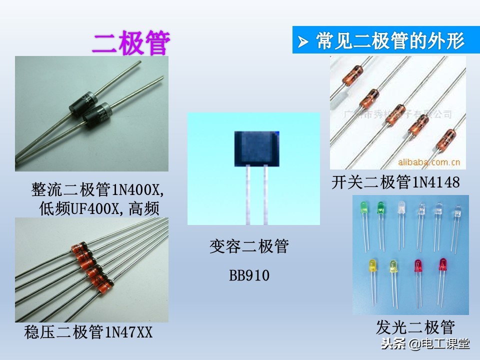 电子元器件基础知识大全详解,电子元器件基础知识大全pdf下载
