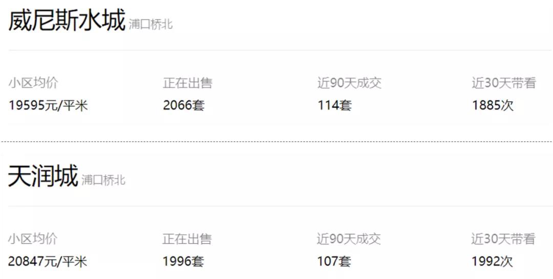 没怎么涨价的桥北，真的是天坑吗？