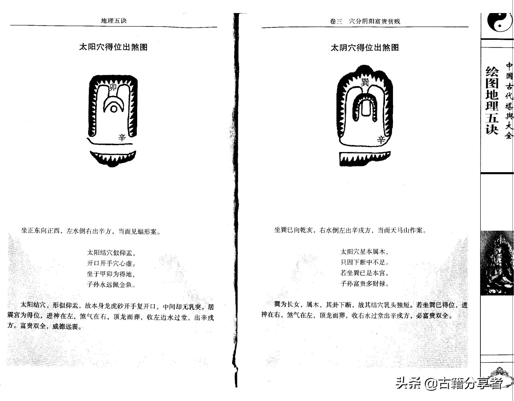 阴宅风水地理五诀图详解,地理五诀是阳宅书还是阴宅书