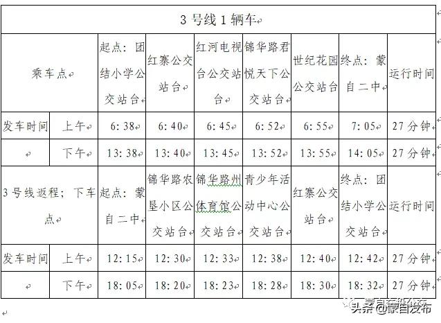 蒙自公交卡怎么充值,蒙自公交卡办理学生专线有大变化