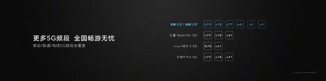 荣耀v30pro5g值不值得买,荣耀v30pro5g缺点与不足