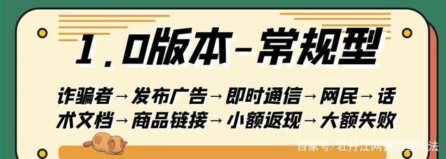 兼职刷单赚钱是如何诈骗