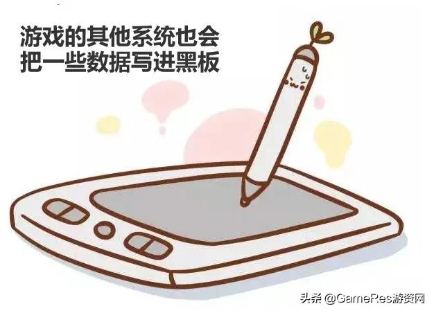 npc中的ai,游戏角色的ai是怎么实现的