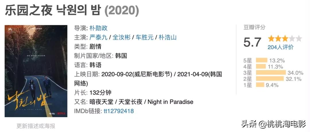 本周新片上映哪部值得观看,本周要上映的4部新片你想看哪个