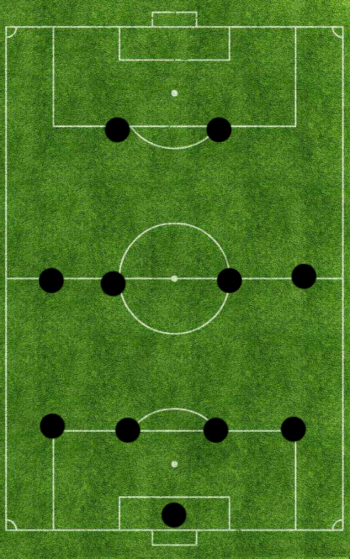 实况足球422阵型克鲁伊夫踢哪,巴萨343阵型