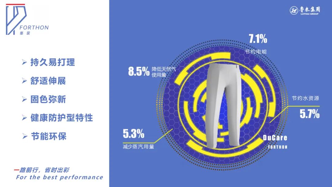 intertextile展,intertextile纺织品展