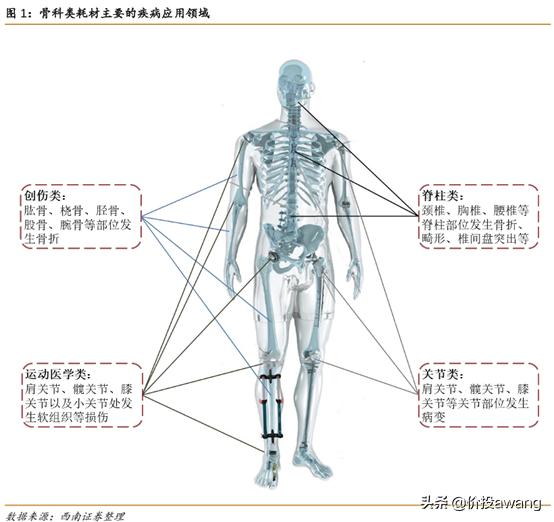 凯利泰与高瓴,凯利泰高瓴战略投资需批准吗