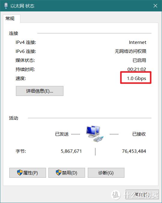 真刚需还是大可不必?盘点目前在售的2.5G口WIFI6路由器