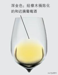 通过自己品鉴好喝的红酒,怎样品尝出红酒的年份