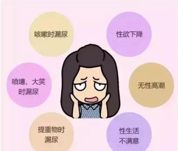 盆底康复器5个球怎么用,女人做盆底康复有害处吗