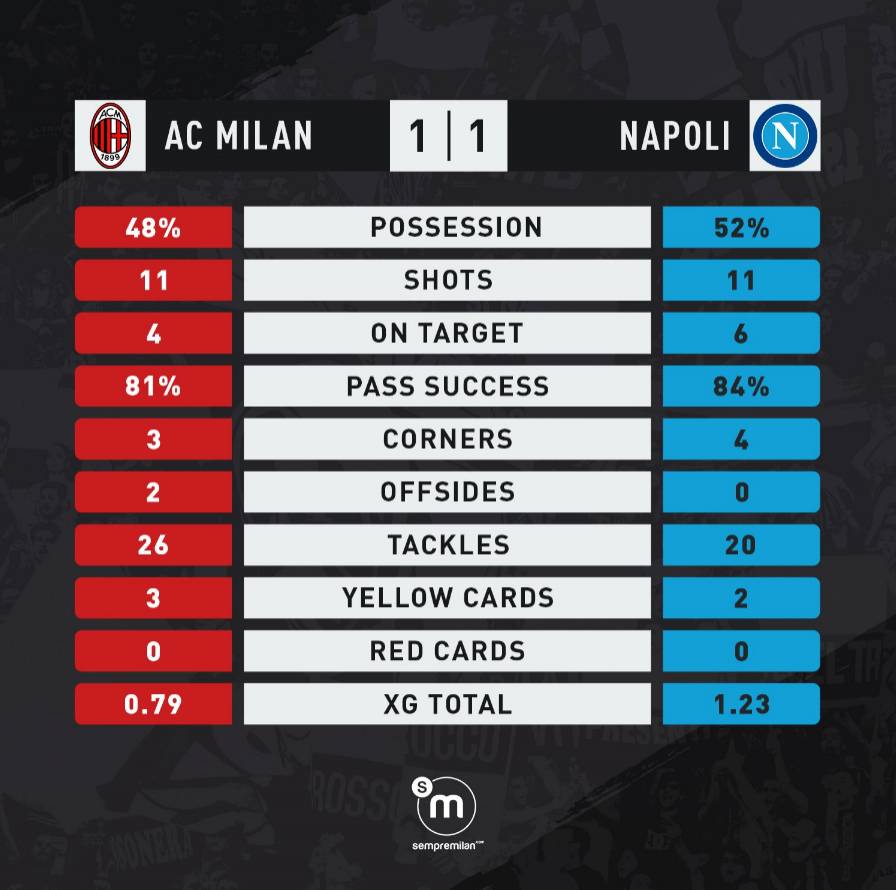 米兰专栏伊布回归,米兰最新专栏消息