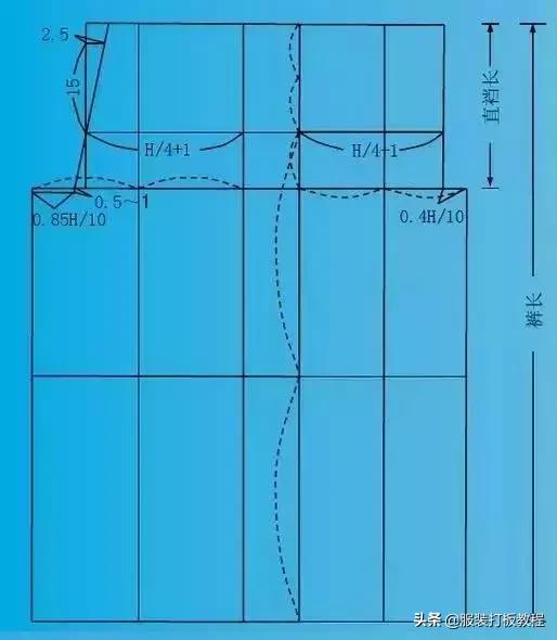 童装连体工装裤制图,男士工装裤子制图裁剪教程