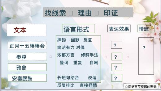 小学群文阅读优质教学实录,小学群文阅读的教学设计