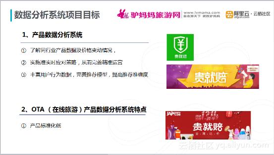 云场景实践研究第7期：驴妈妈旅游网