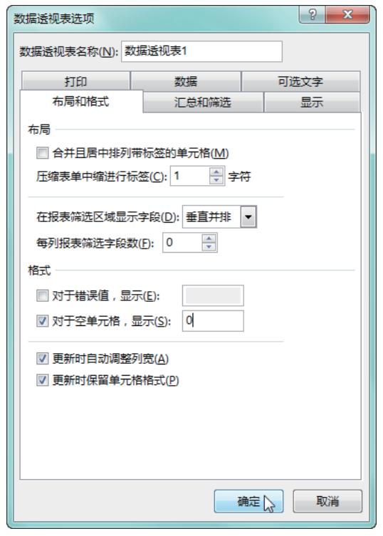 数据透视表的编辑窗口如何调出来,如何解除数据透视表不能自由编辑