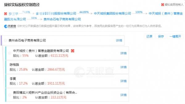 招商e招贷逾期坐牢案例,招商贷最新兑付消息