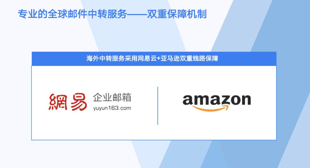 网易企业邮箱收不到国外的邮件,网易邮箱收发国外邮件可以吗