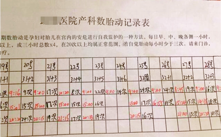 胎动最强烈是多少周,胎动最晚多少周感觉到