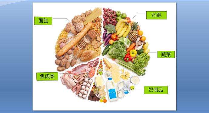 体质差可以补铁补锌吗,孩子脾胃虚弱补铁是否可以吸收