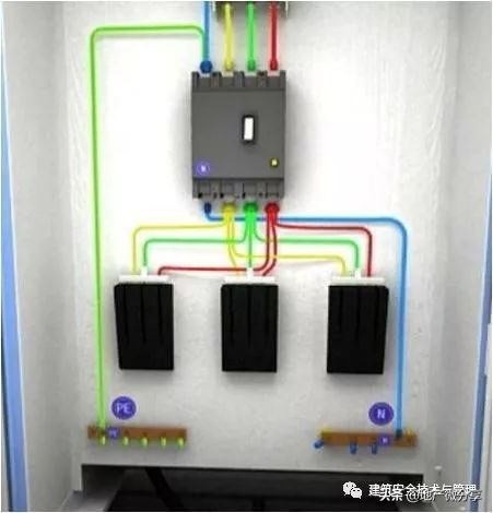 临时用电示意图及配电箱布置图,临时用电二级配电箱标准配置图纸