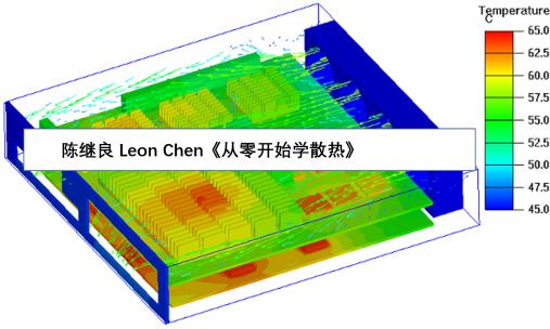 热设计工程师要学些什么,热设计工程师一个尴尬的职业