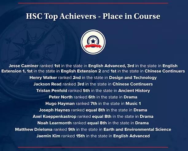 克兰布鲁克学院,布鲁可学院