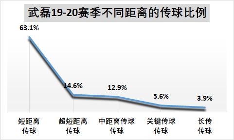 武磊中超17轮进球视频,武磊西甲精彩表现