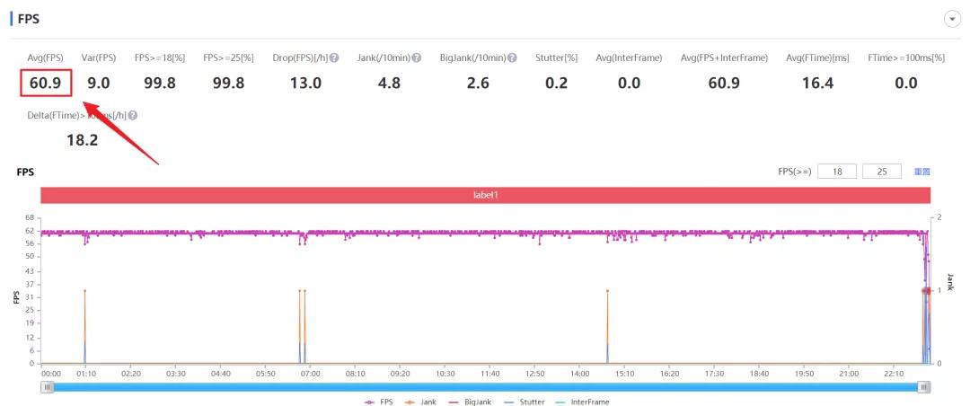 买了ipadpro平板后还要买什么,平板ipadpro使用体验
