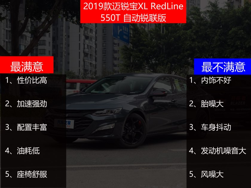 迈锐宝xl2020款二手车价格,二手车迈锐宝xl2.0t