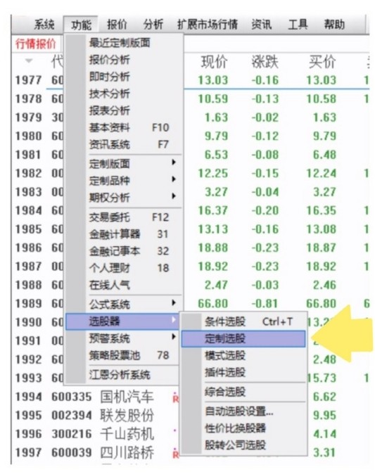新入市学习之四十——选股2:早盘选股法
